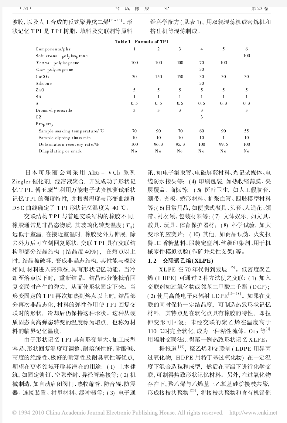 形状记忆功能高分子材料的研究现状