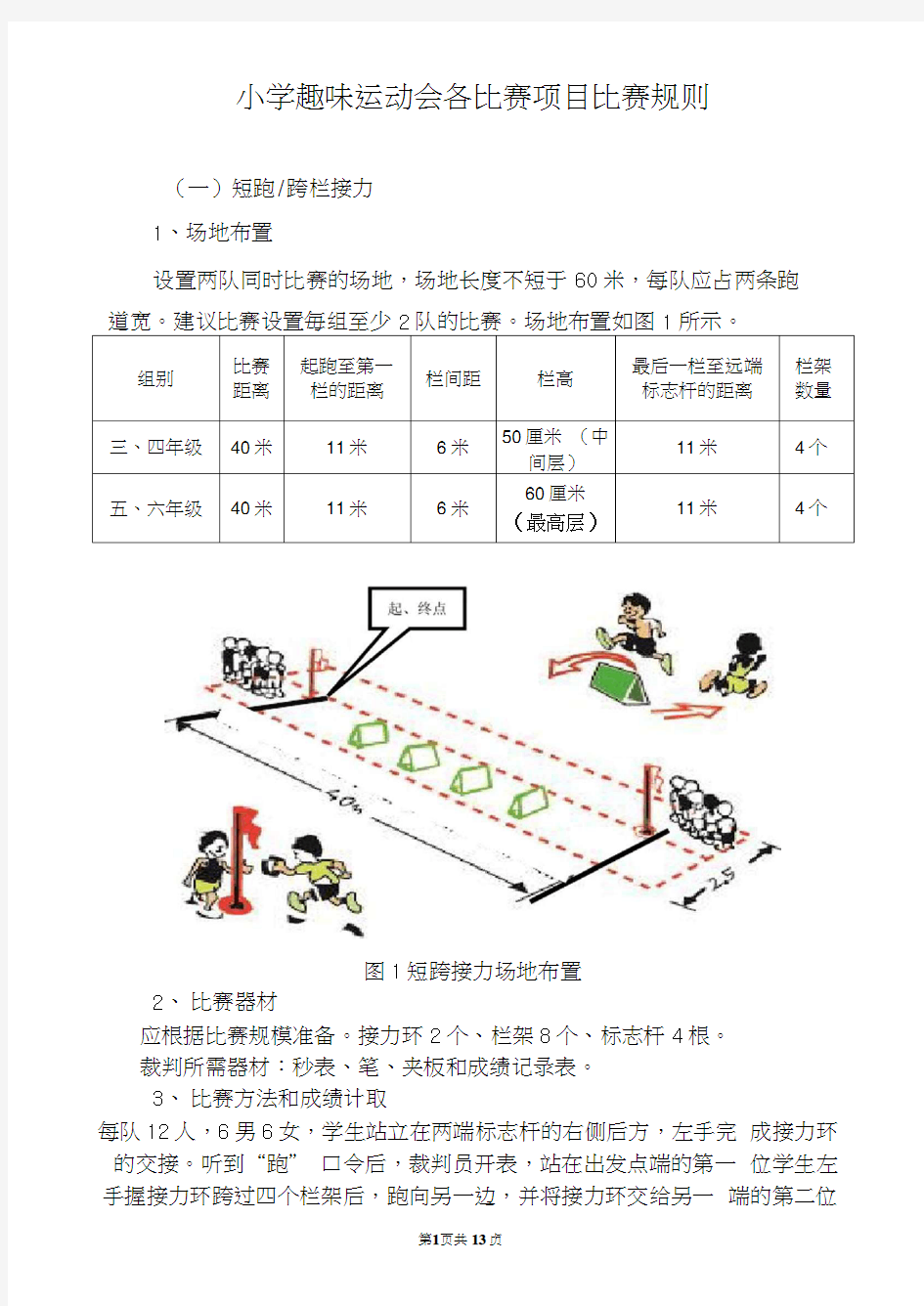 小学趣味运动会各比赛项目比赛规则