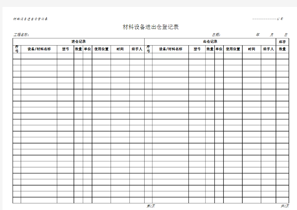 仓库材料设备管理进出仓库记录表