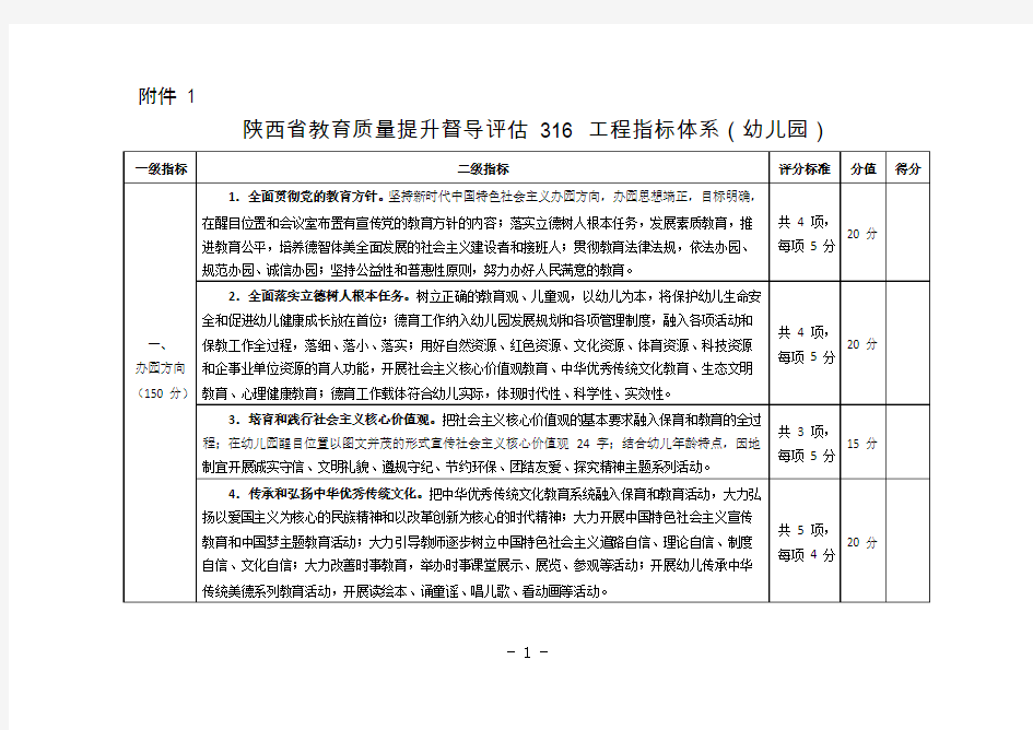 陕西省教育质量提升督导评估316工程指标体系(幼儿园)-最新