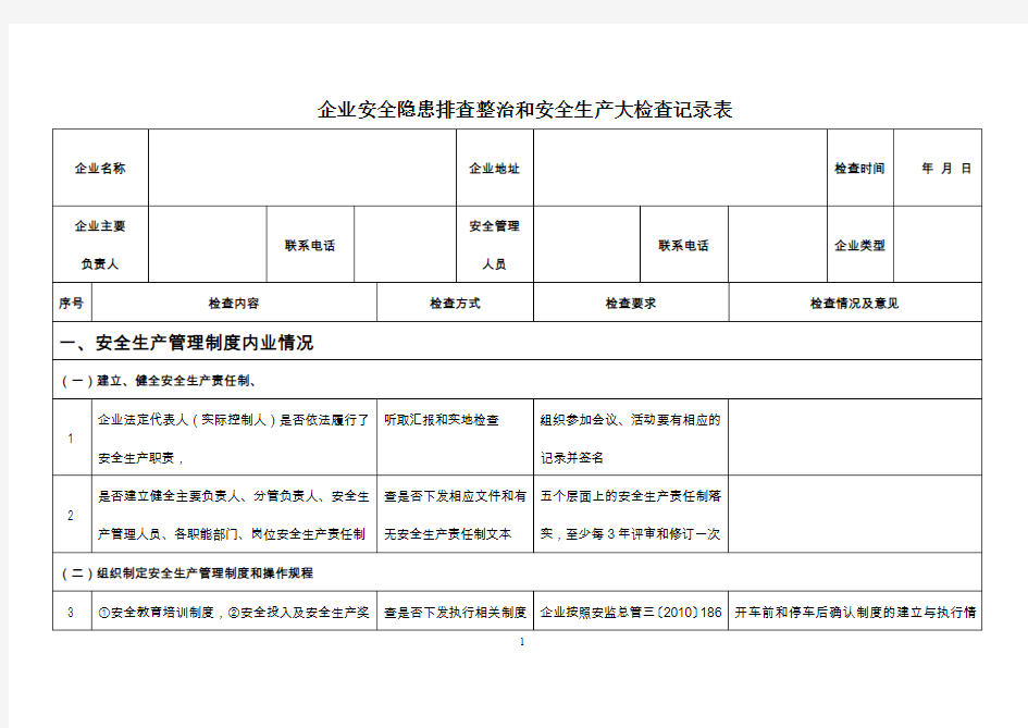 安全生产大检查记录表(1)