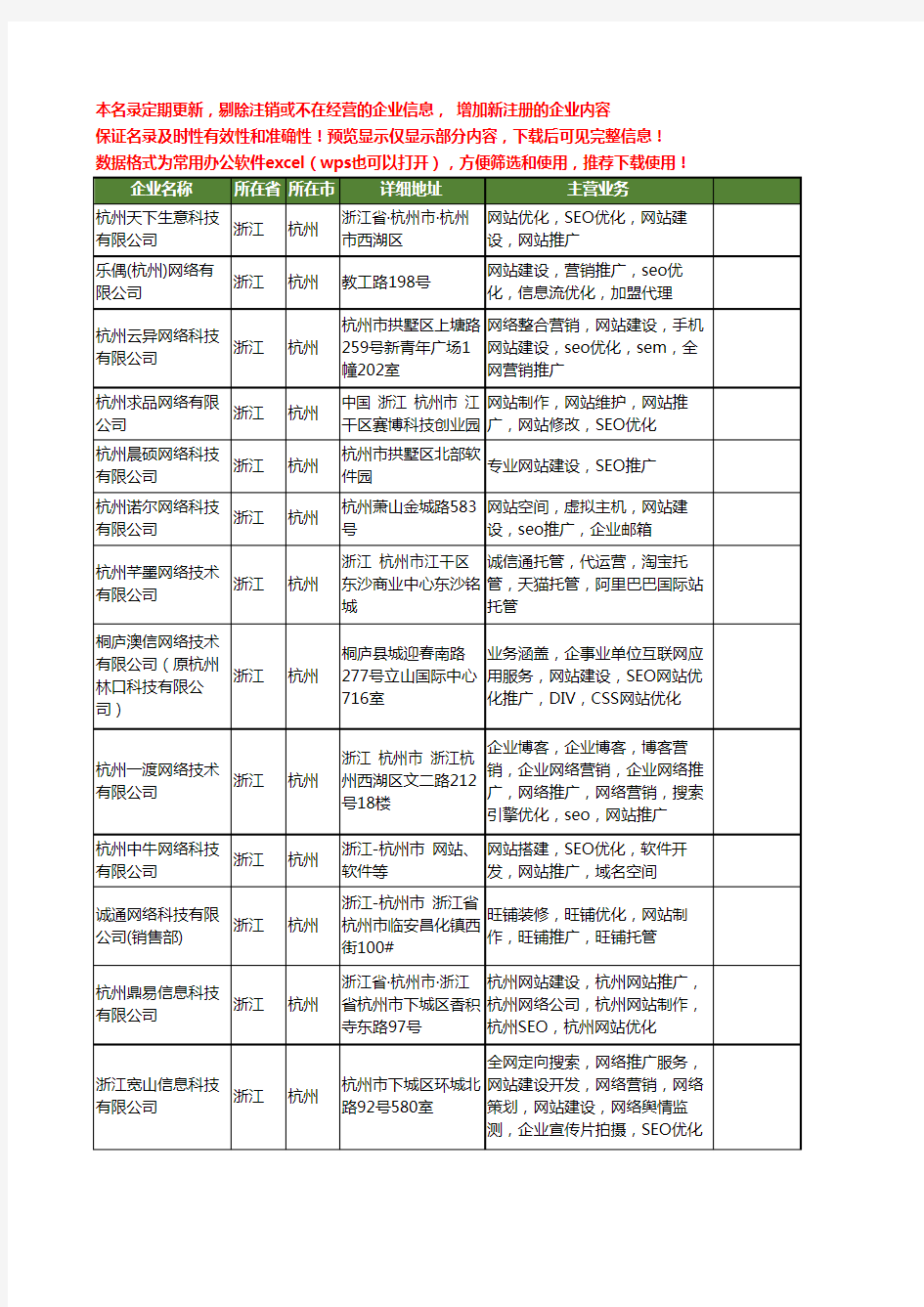 新版浙江省SEO网站推广工商企业公司商家名录名单联系方式大全19家