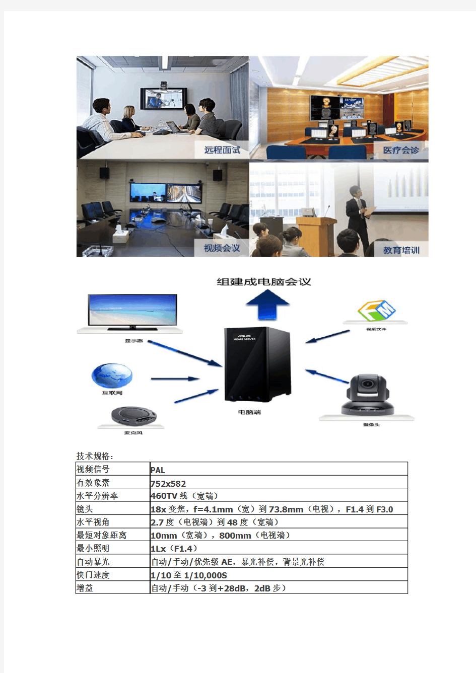 视频会议摄像头资料