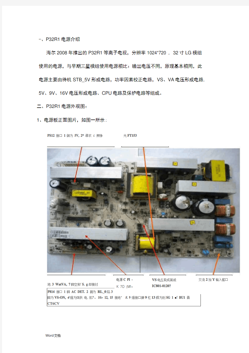 海尔平板电视P32R1电源板原理与维修