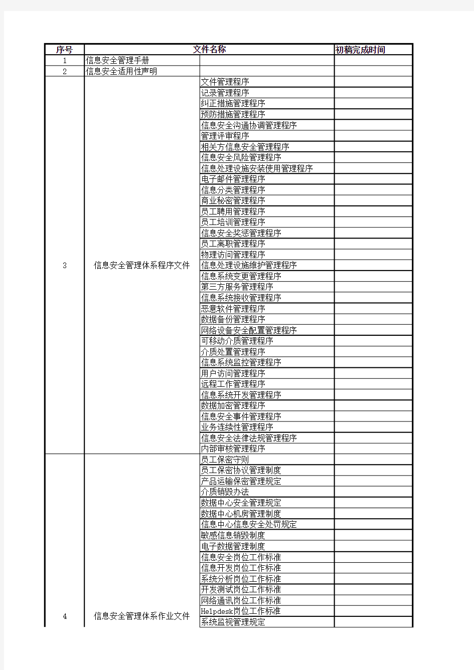 信息安全管理体系文件清单通用资料