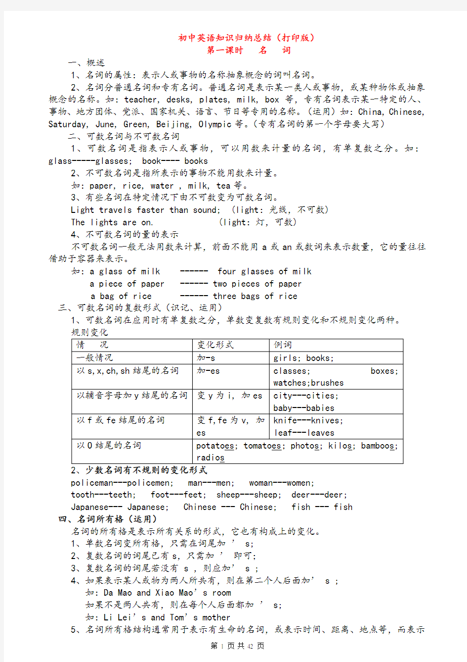 初中英语知识点归纳汇总