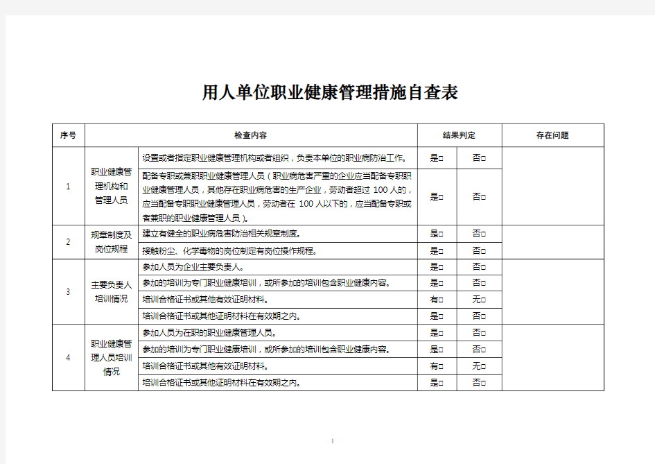 用人单位职业健康管理措施自查表