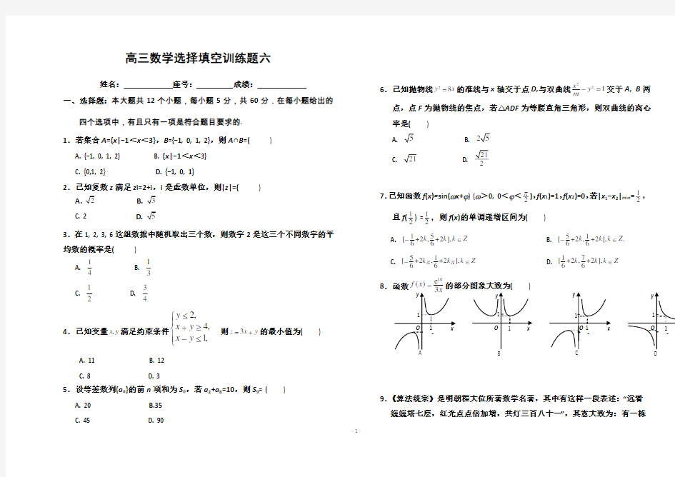 高三数学选择填空训练题