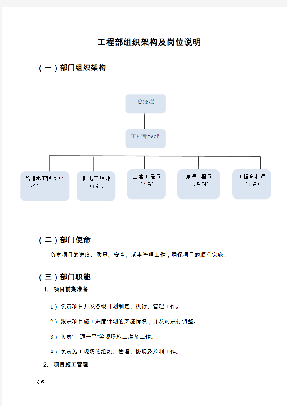 工程部组织架构及岗位说明