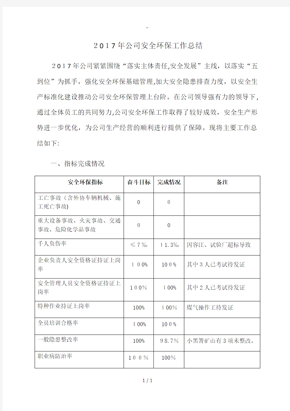 年公司安全环保工作总结