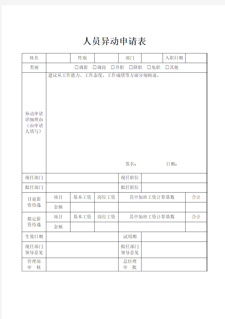 人员异动申请表--最实用