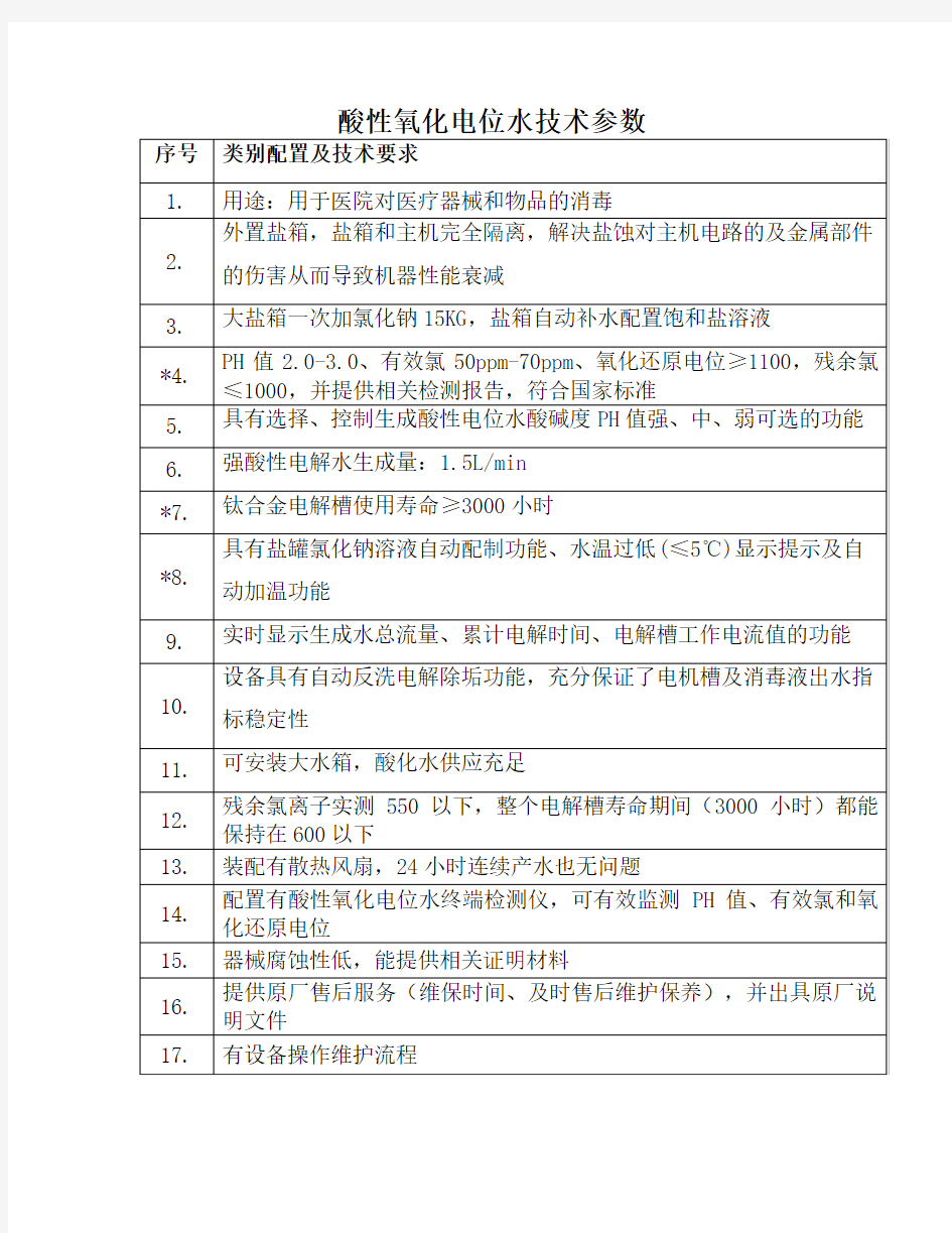 酸性氧化电位水技术参数