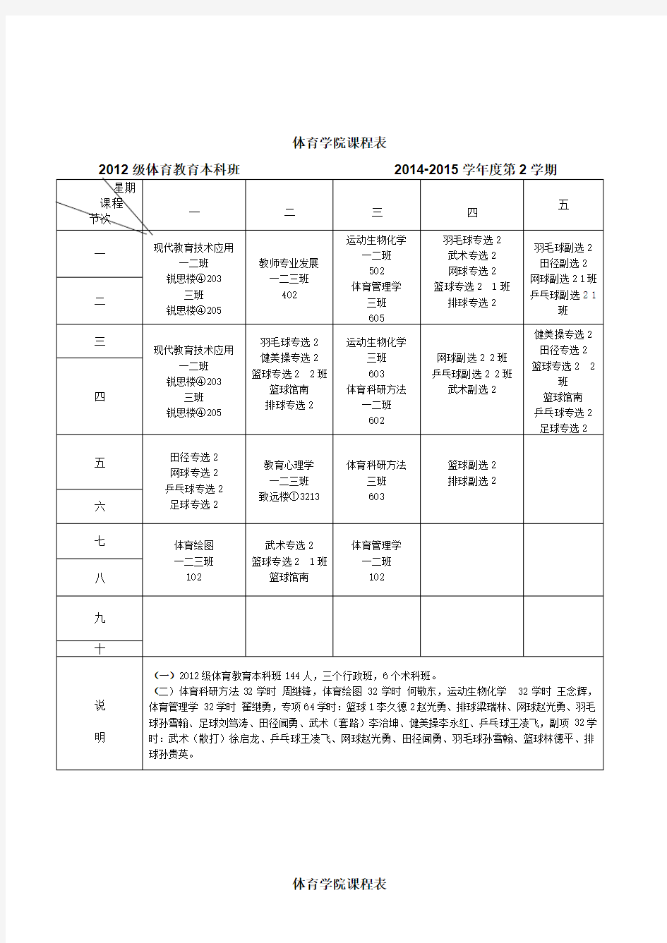 体育学院课程表.doc