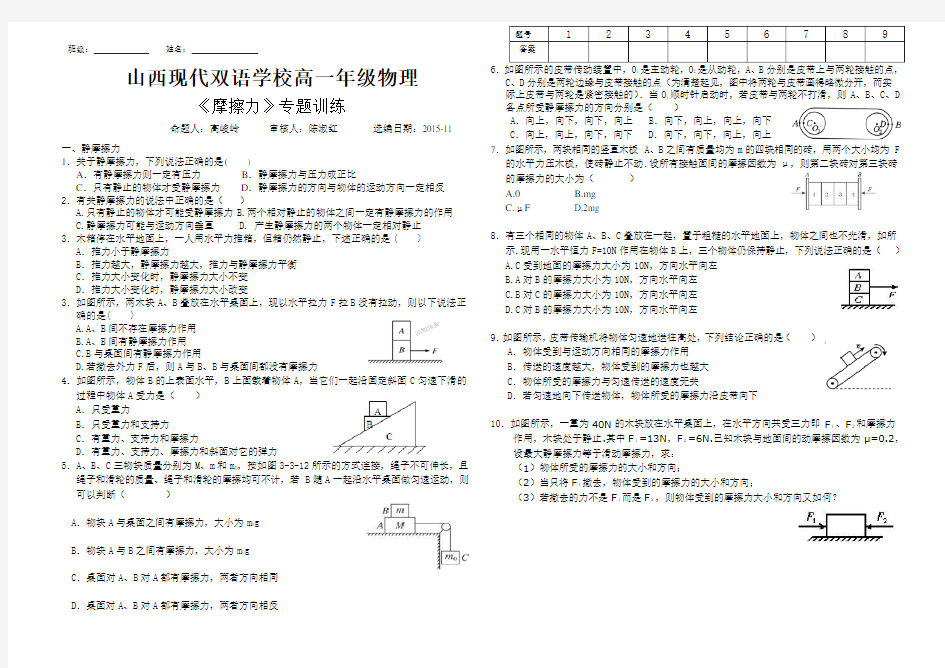 《摩擦力》专题训练