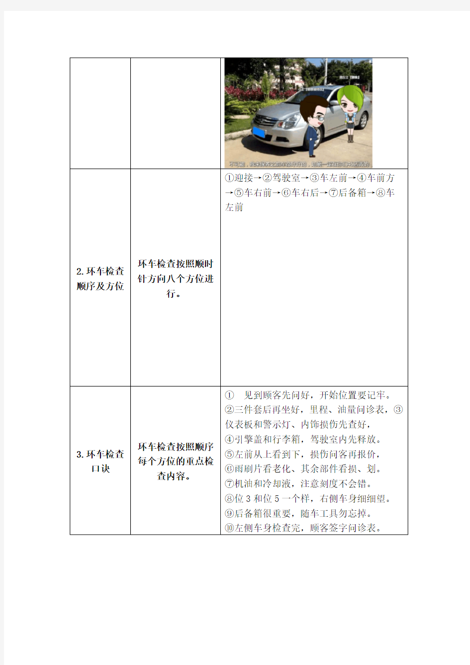 2017全国职业院校教师微课大赛教学设计(微教案)表