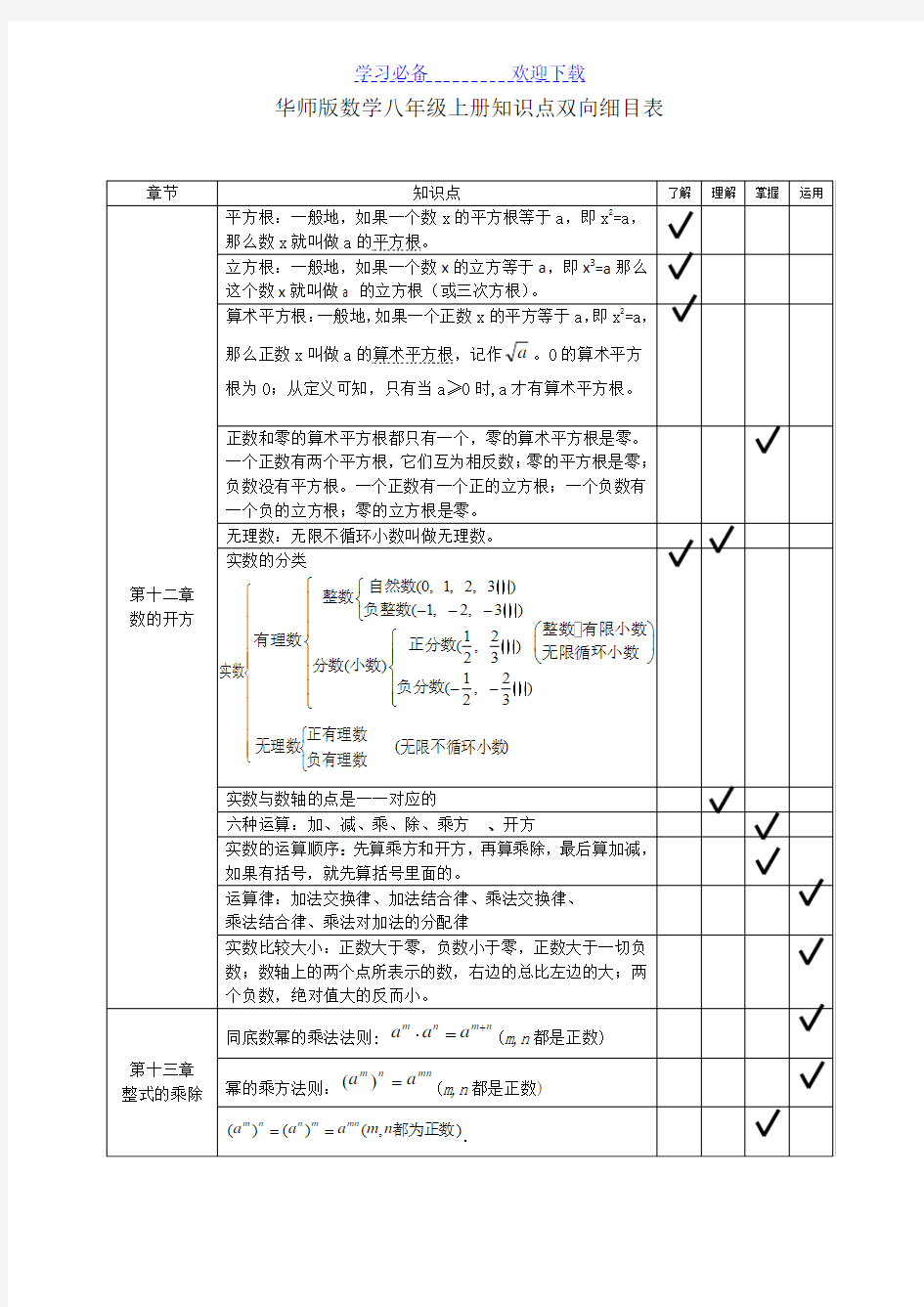 华师版数学八年级上册知识点总结