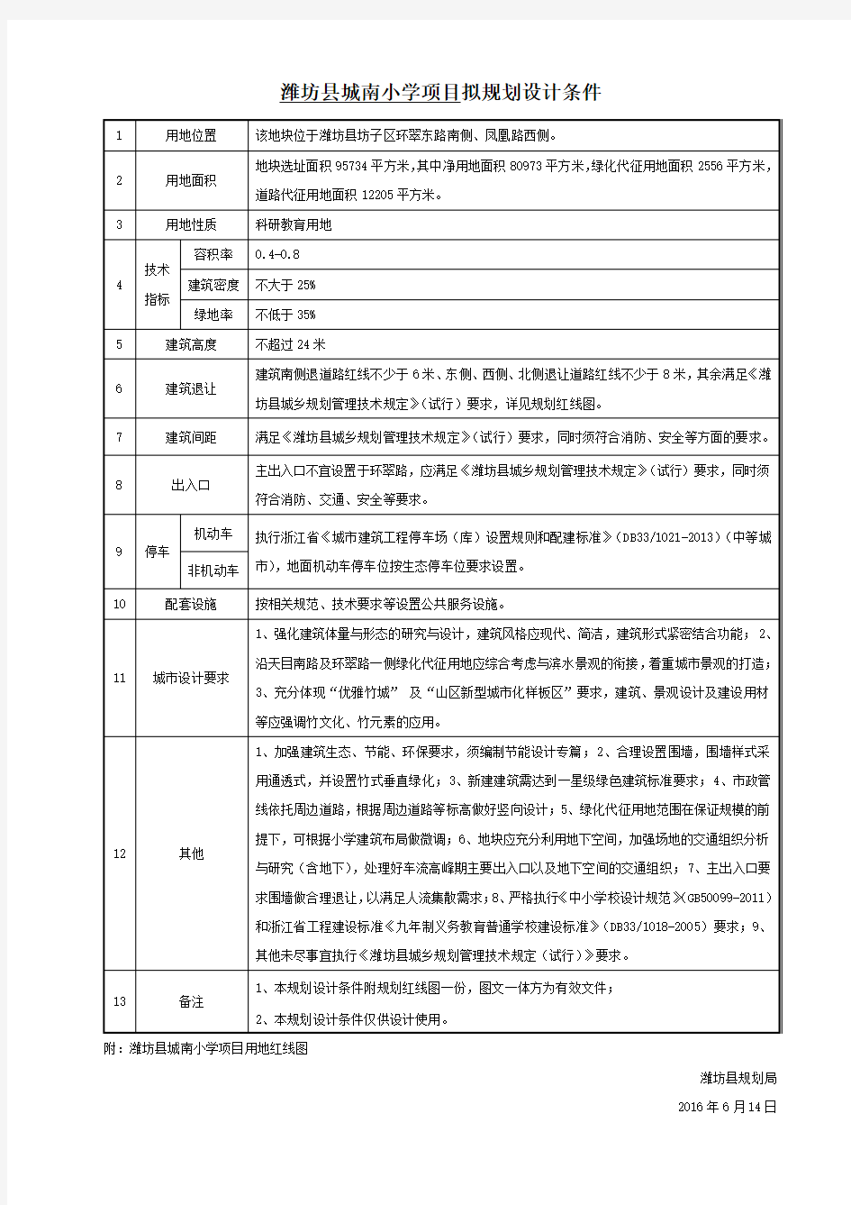 城南小学项目规划设计条件