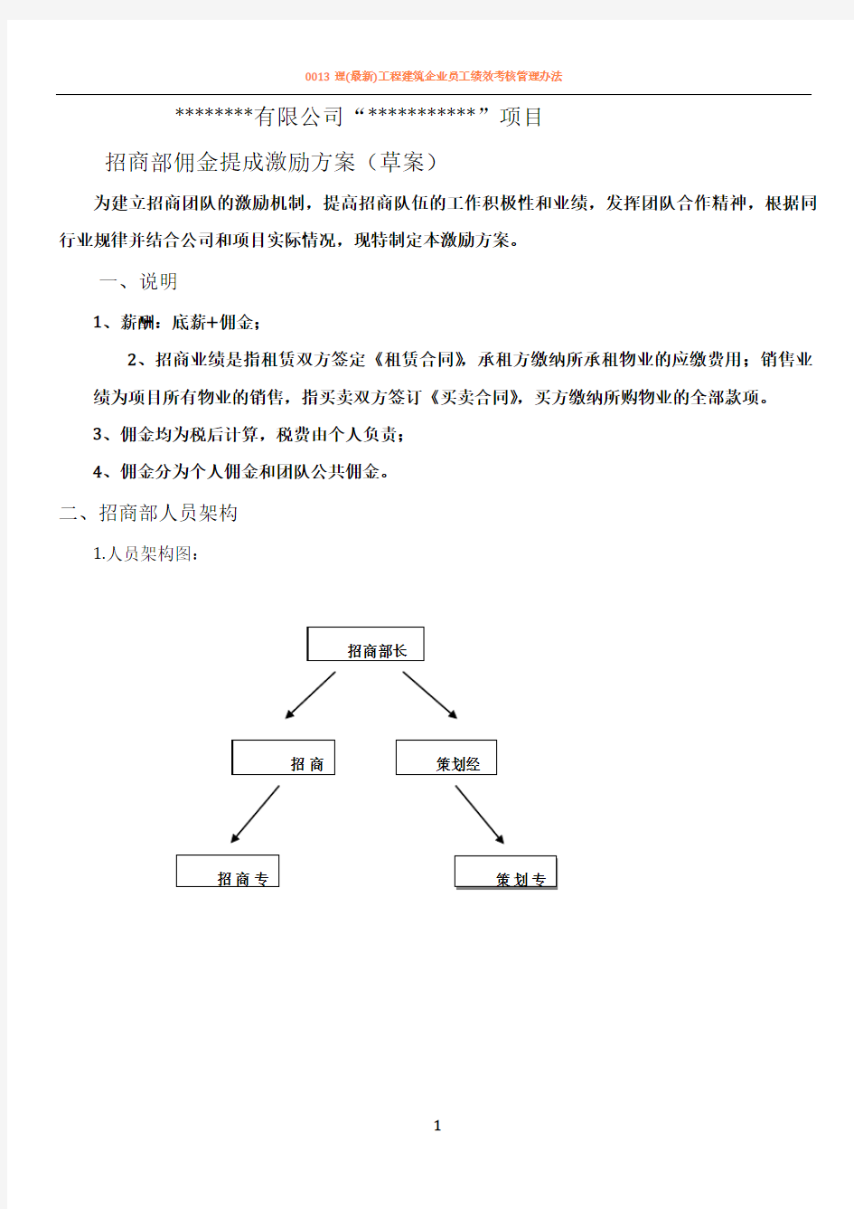 商部佣金提成激励方案