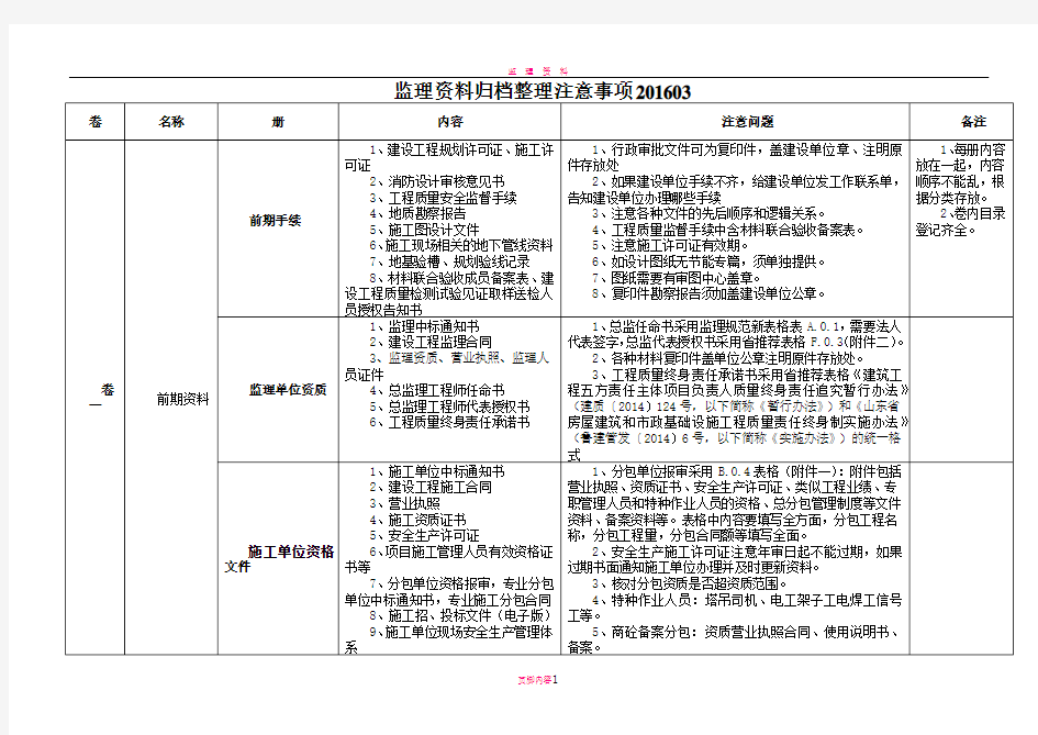 监理资料归档整理注意事项