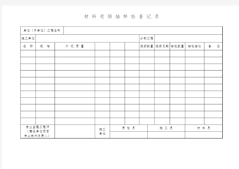 材料进场抽样检查记录表