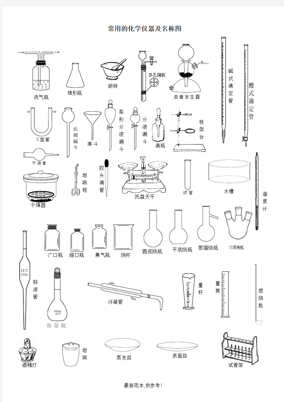 常用的化学仪器及名称图(整理)