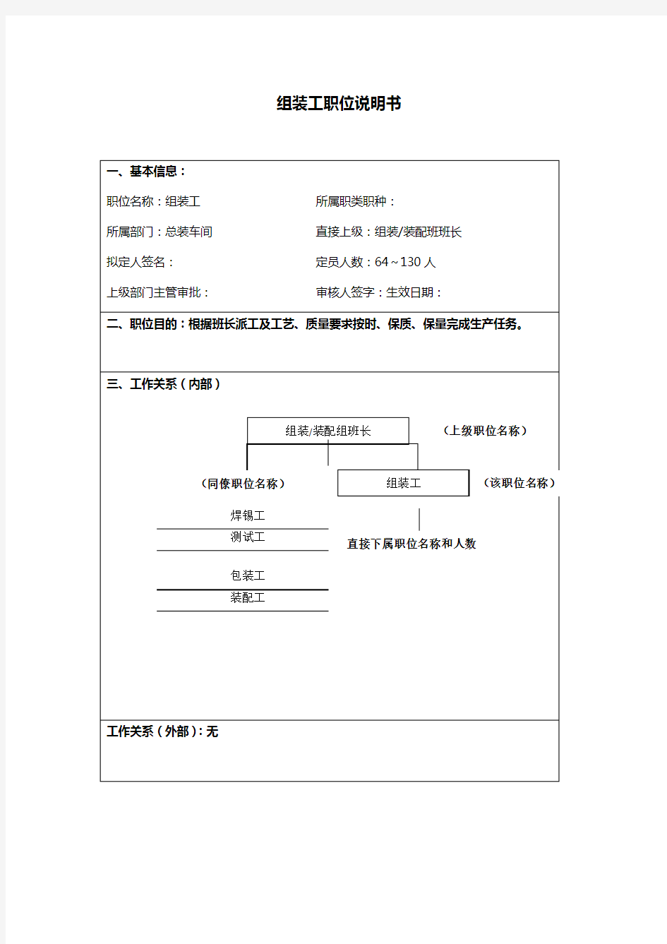 总装车间组装工职责描述