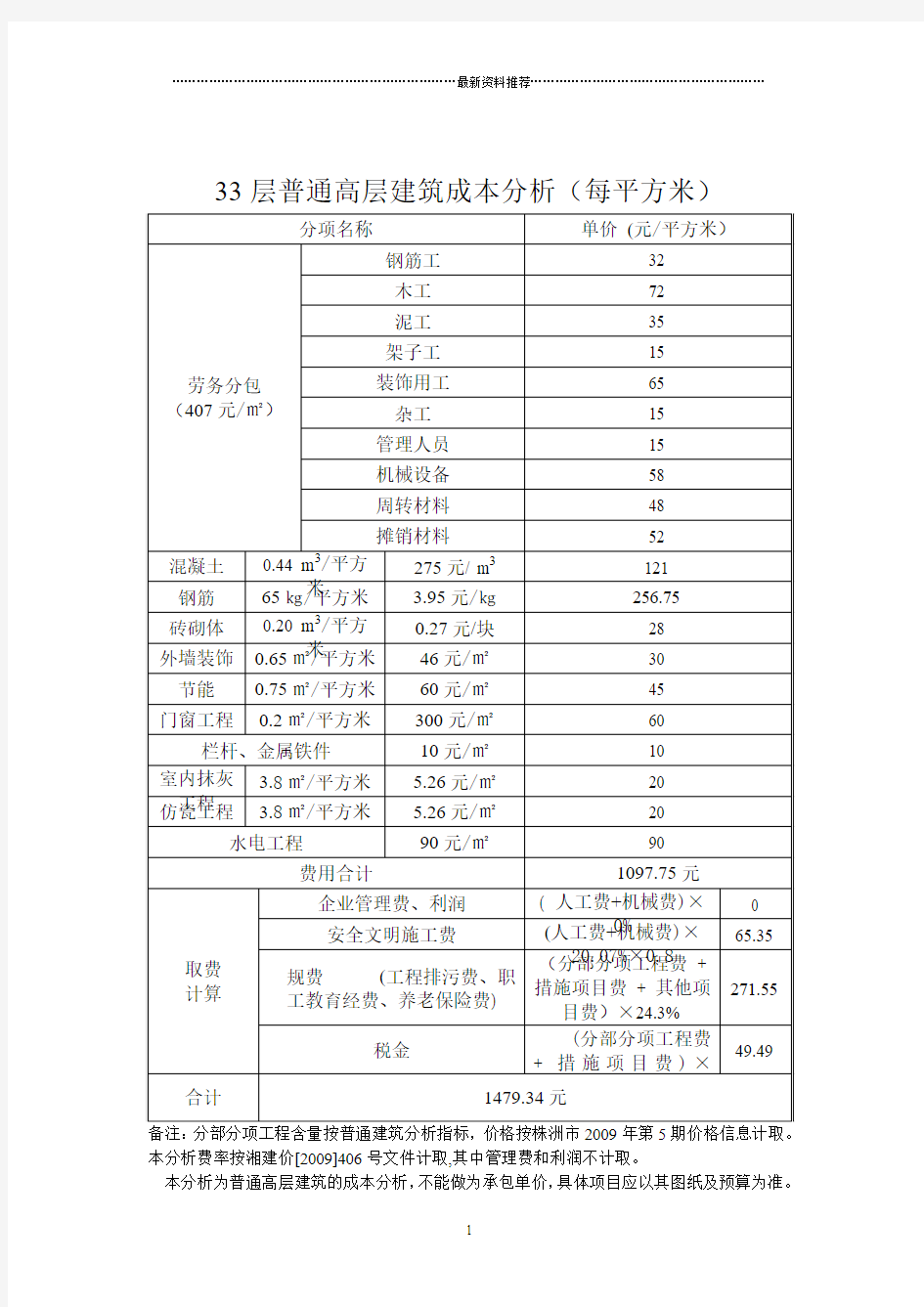 33层普通高层建筑成本分析精编版