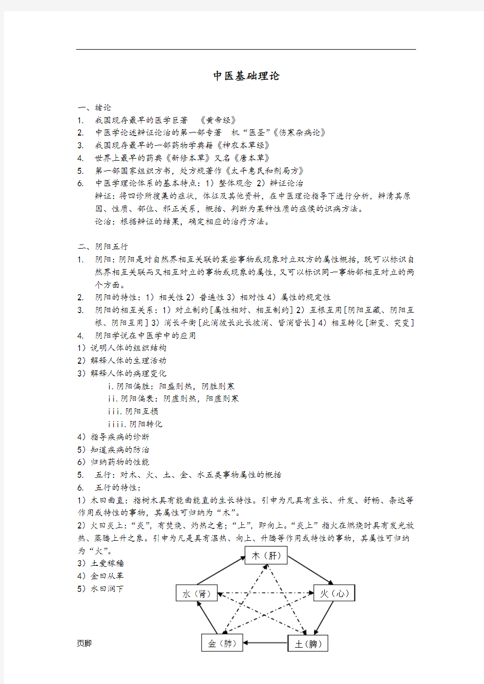 中医基础理论知识点汇总