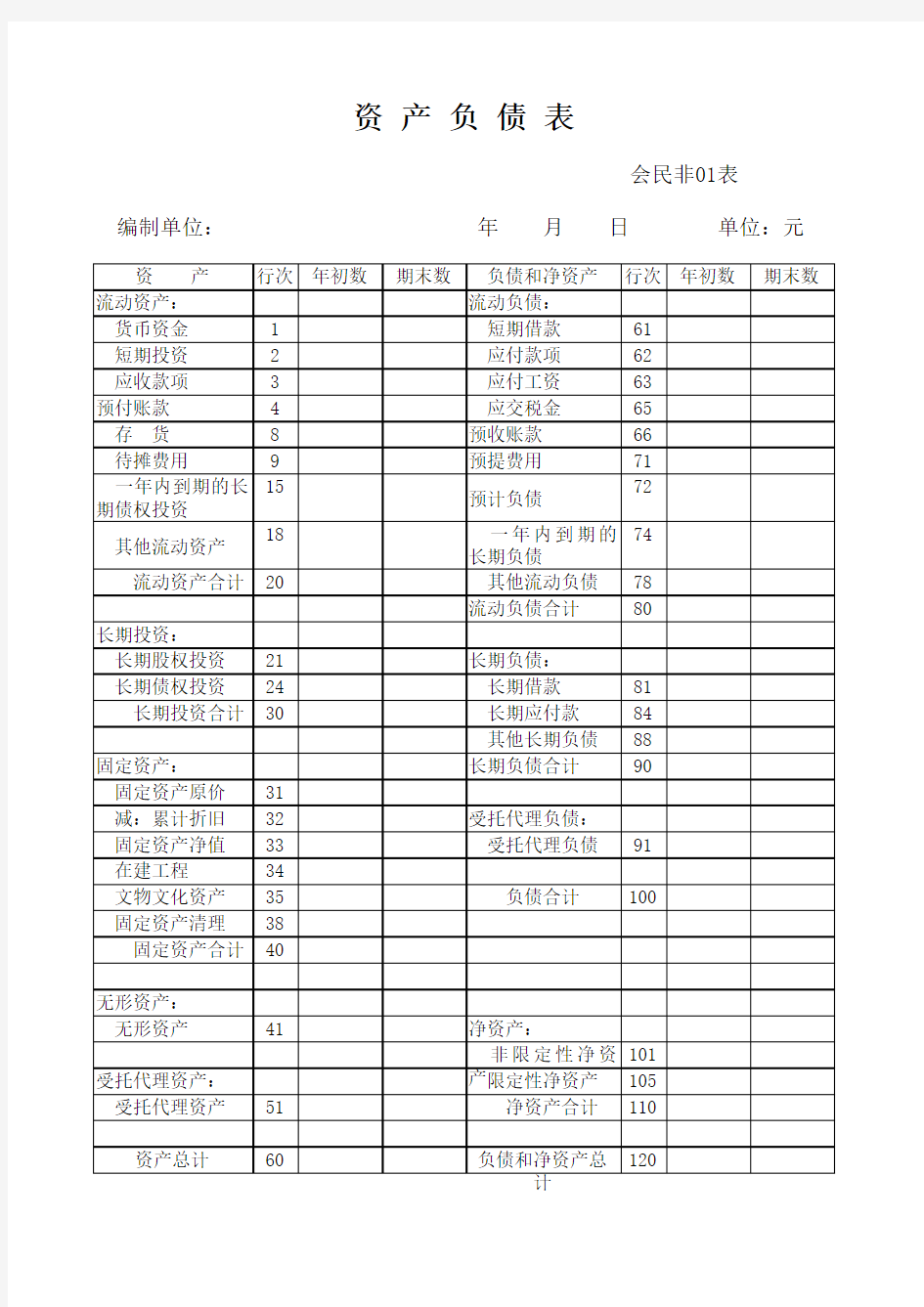 民间非盈利组织财务报表 资产负债表 EXCEL版