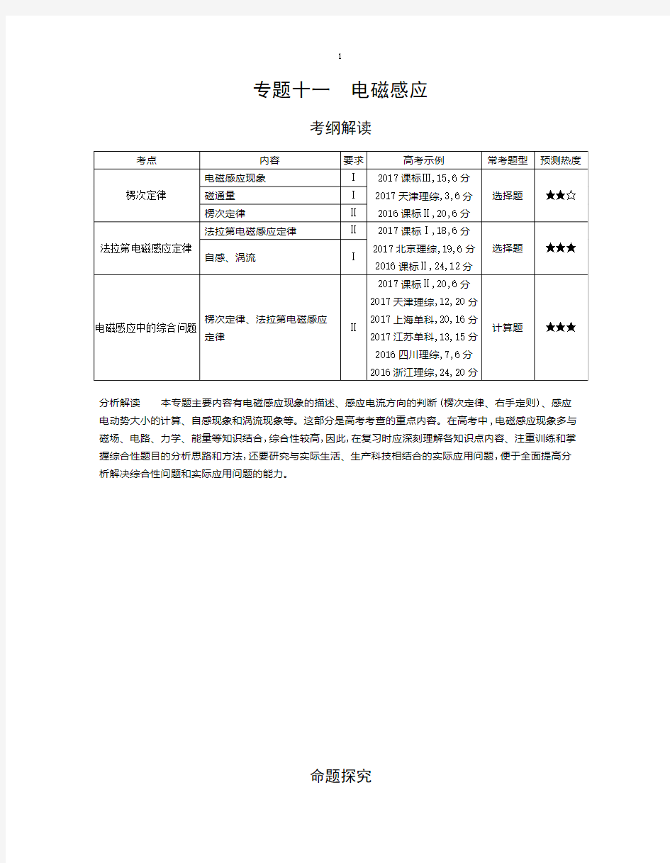 高考物理专题 电磁感应(含答案)