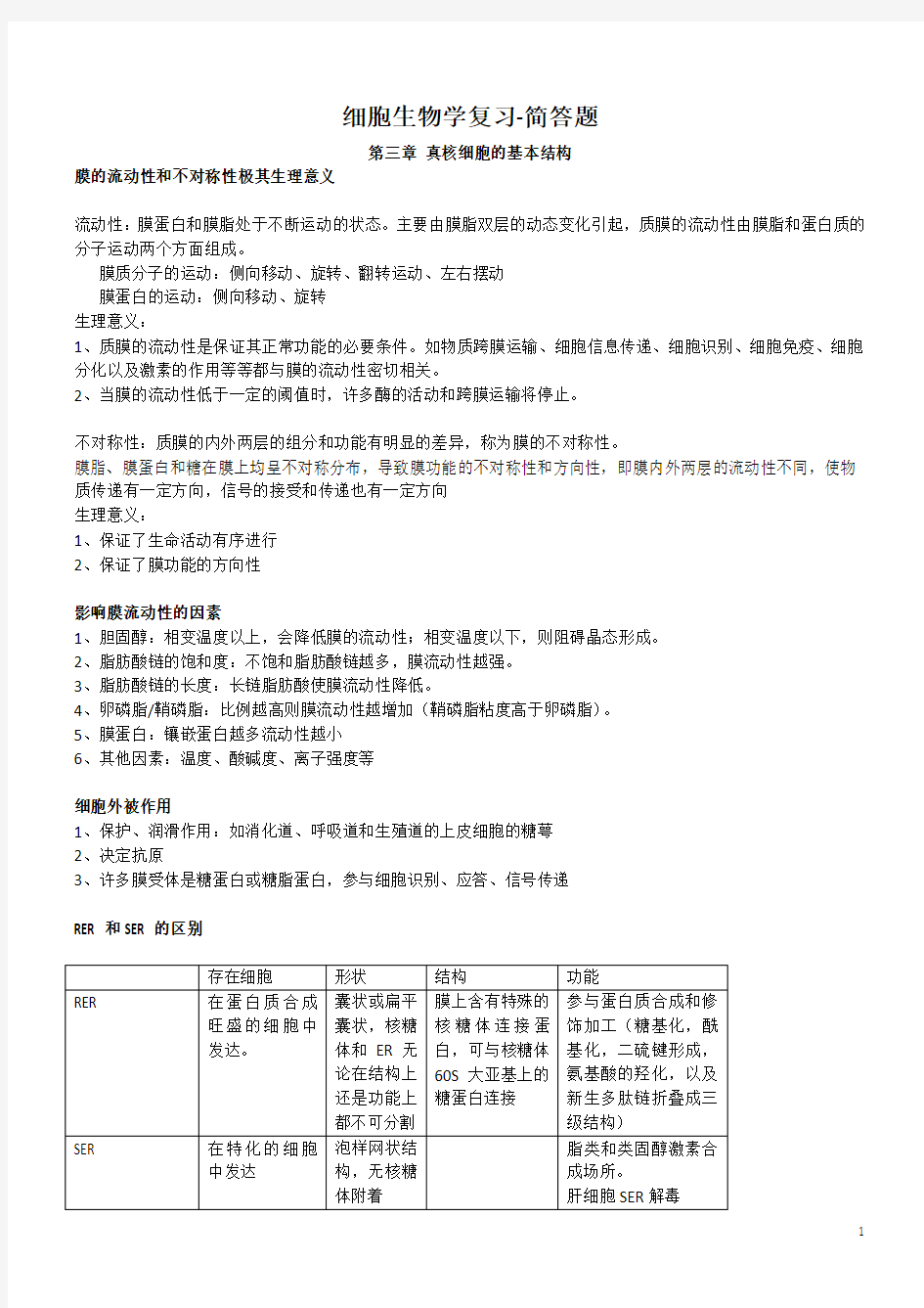 (完整版)医学细胞生物学常用简答题详细答案