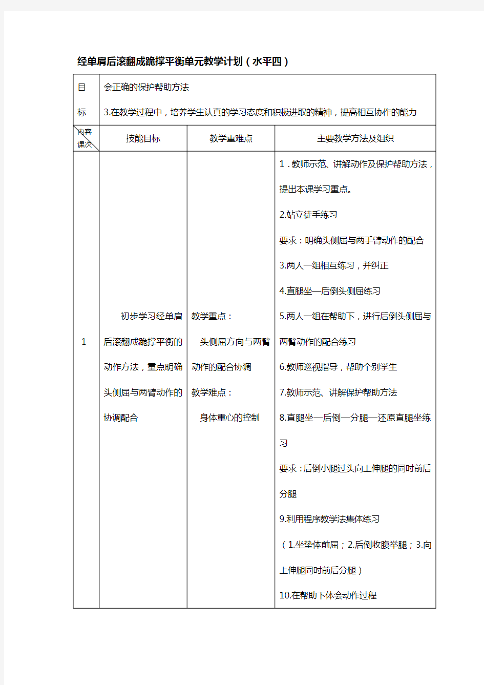 经单肩后滚翻成跪撑平衡单元教学计划