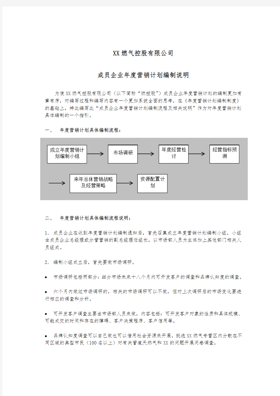 年度营销计划编制说明