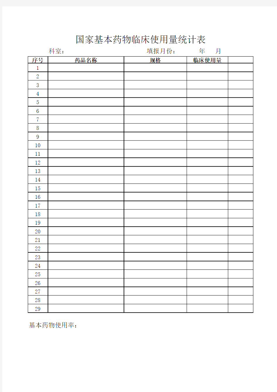 科室国家基本药物临床使用量统计表