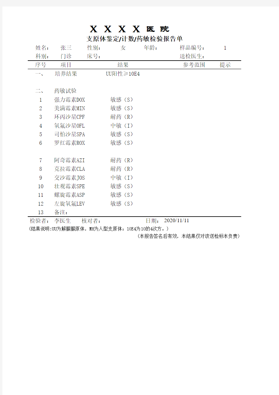 支原体药敏检验报告单模板