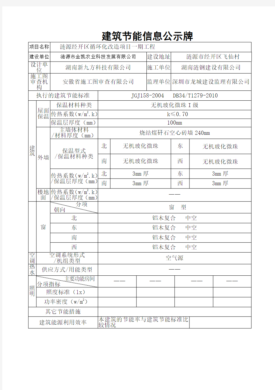 建筑节能公示牌