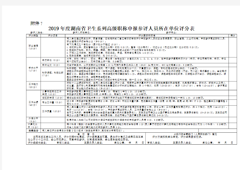 2019年度湖南省卫生系列高级职称申报参评人员所在单位评分表