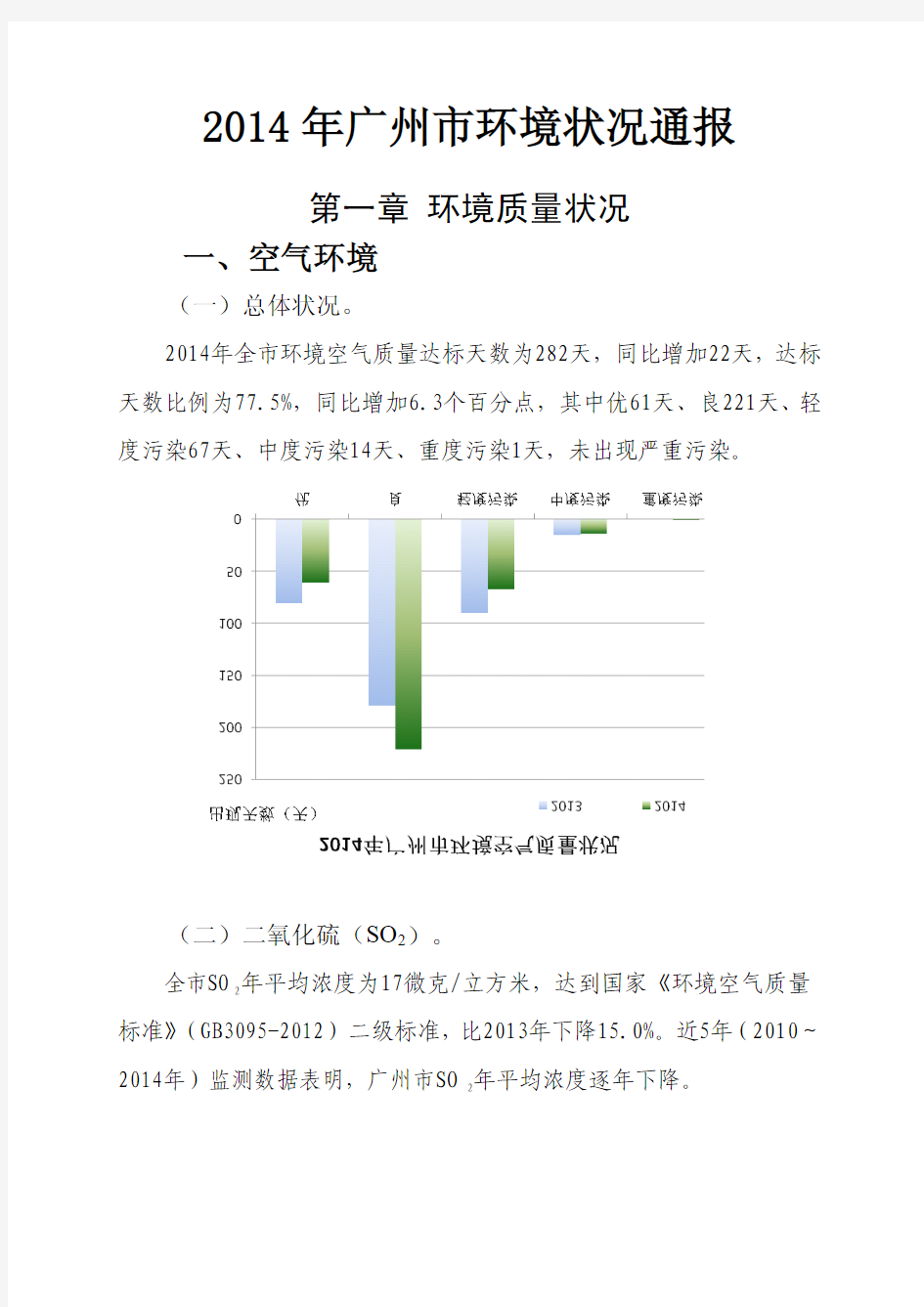 2014年广州市环境状况通报