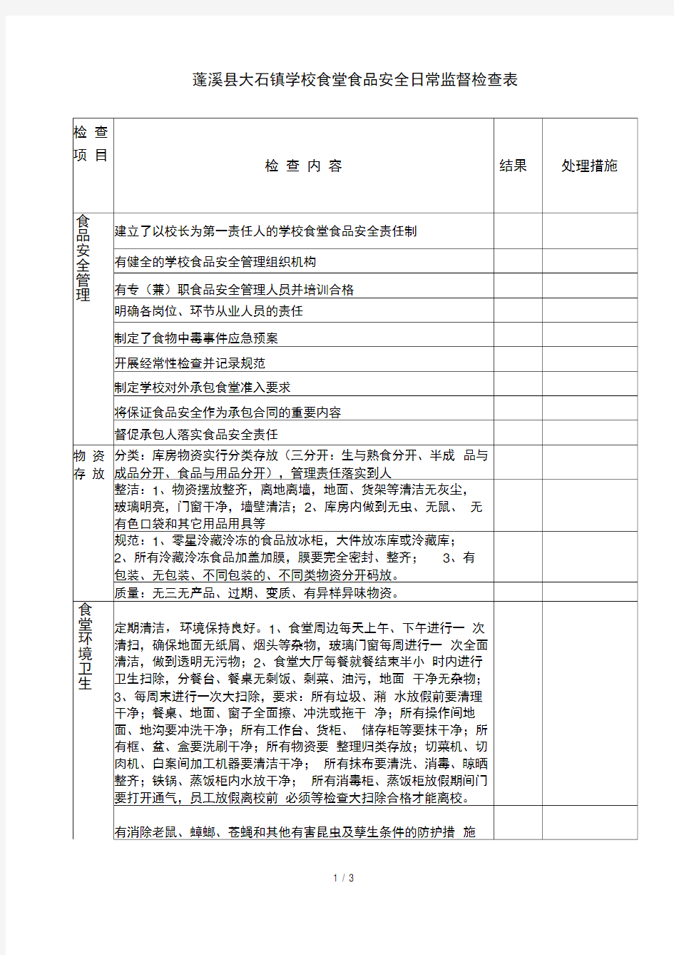 学校食堂食品安全日常监督检查表