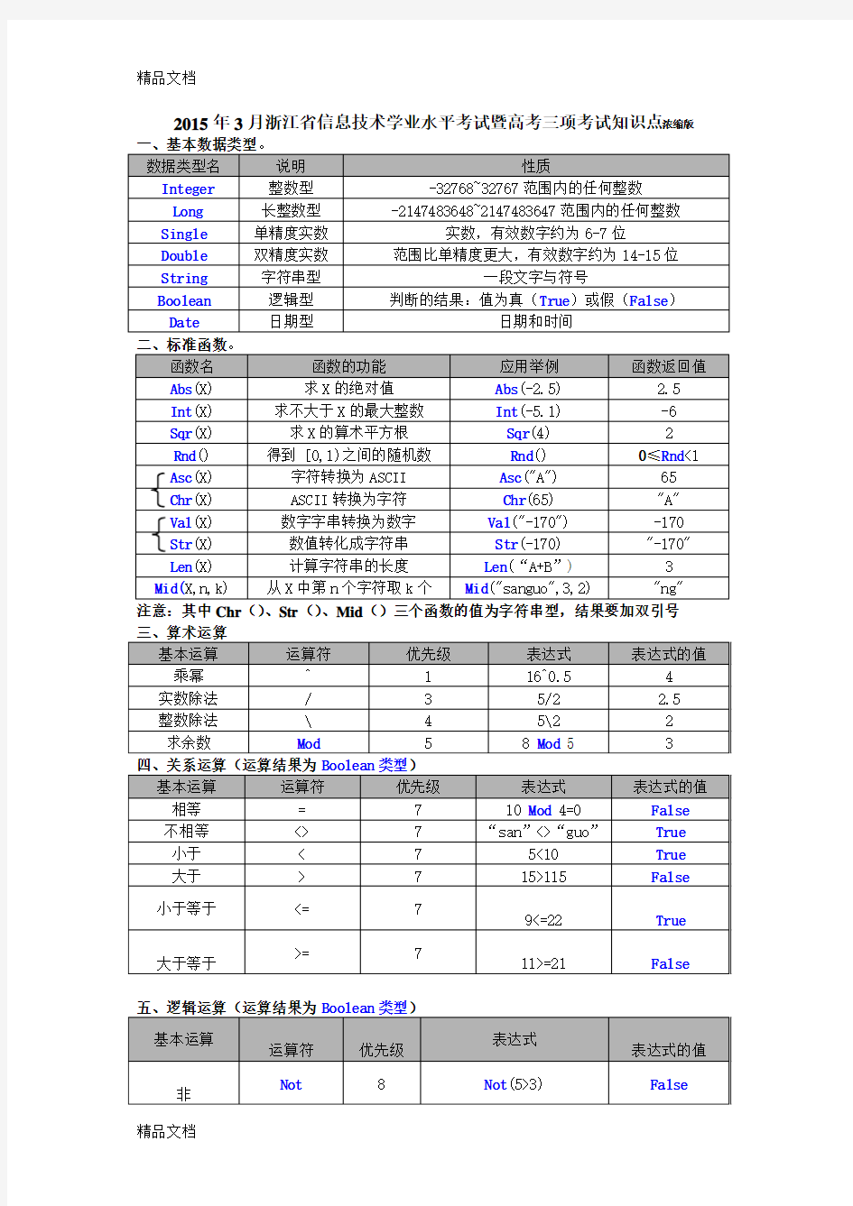 最新浙江省信息技术学业水平考试重要知识点整理归纳