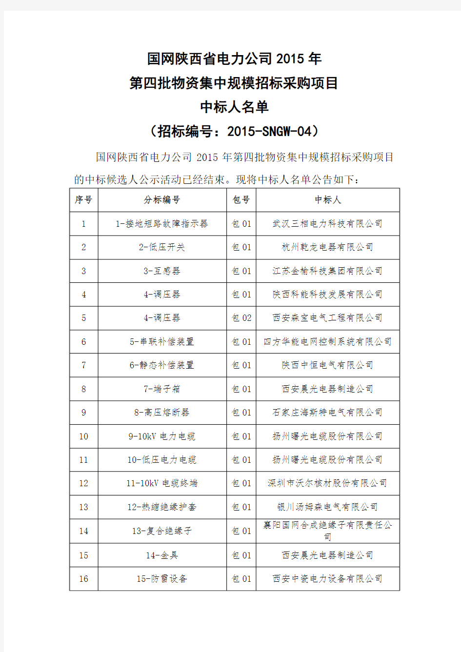 国网陕西省电力公司2015年