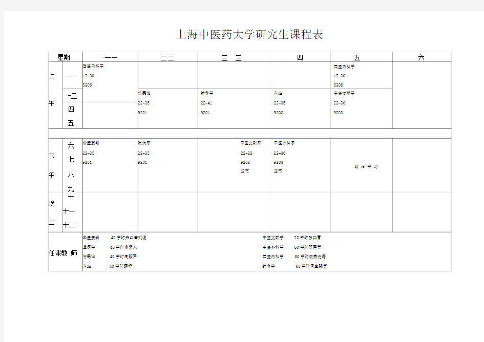 上海中医药大学研究生课程表