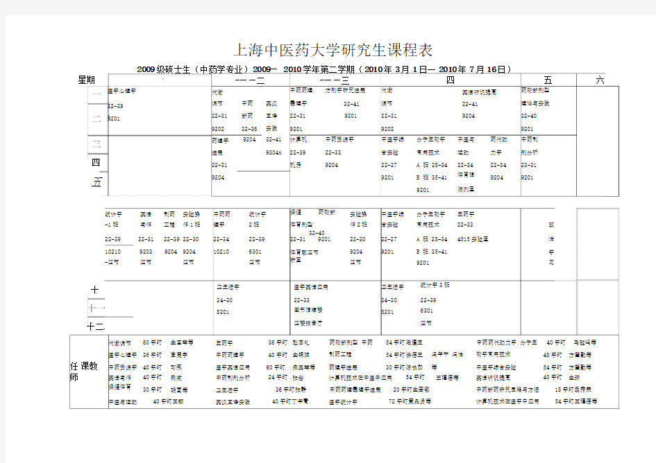 上海中医药大学研究生课程表