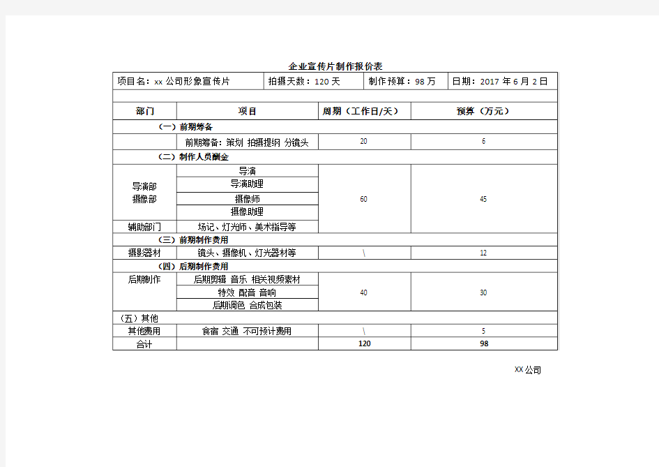 企业宣传片制作报价表