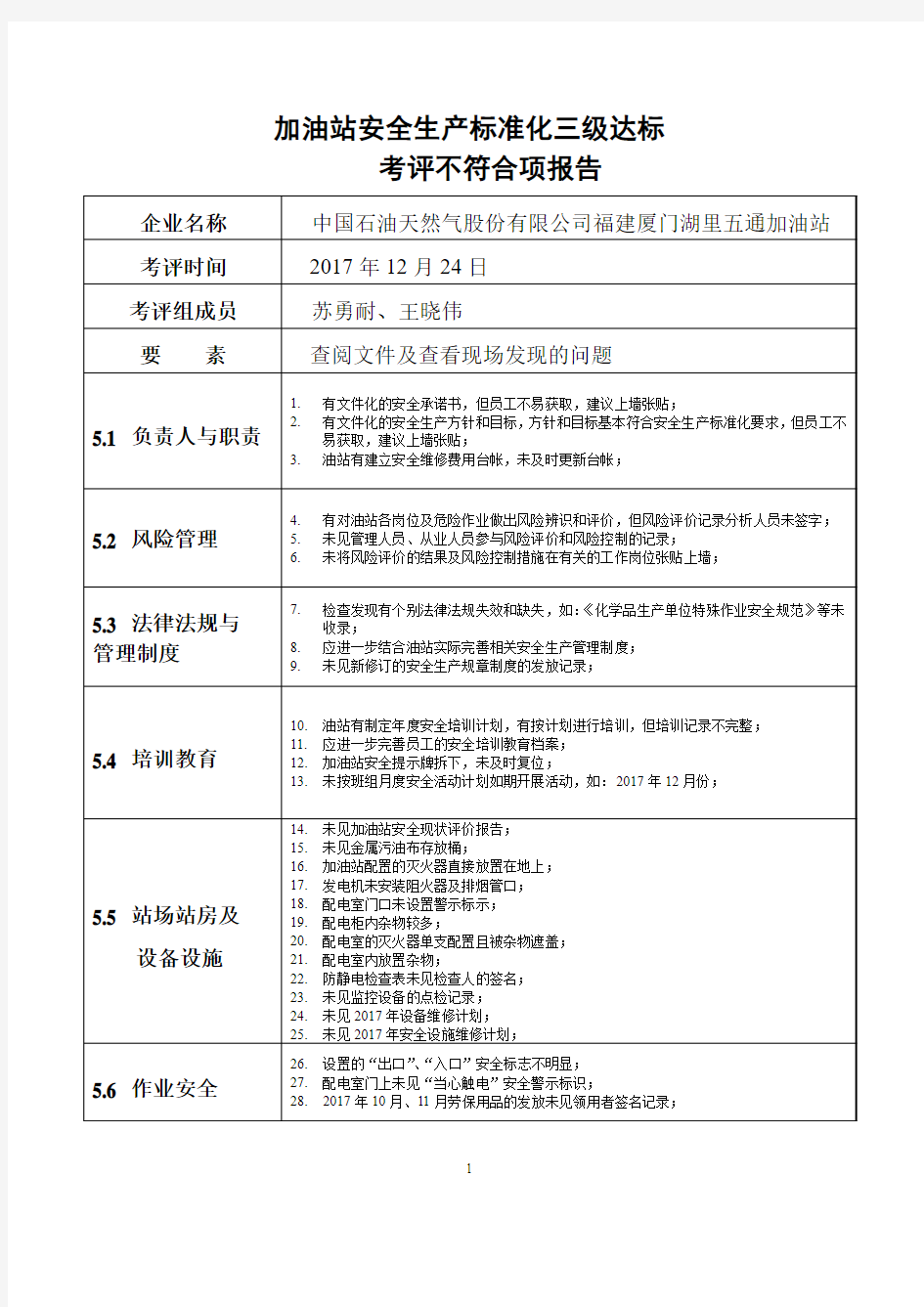 加油站安全生产标准化三级达标