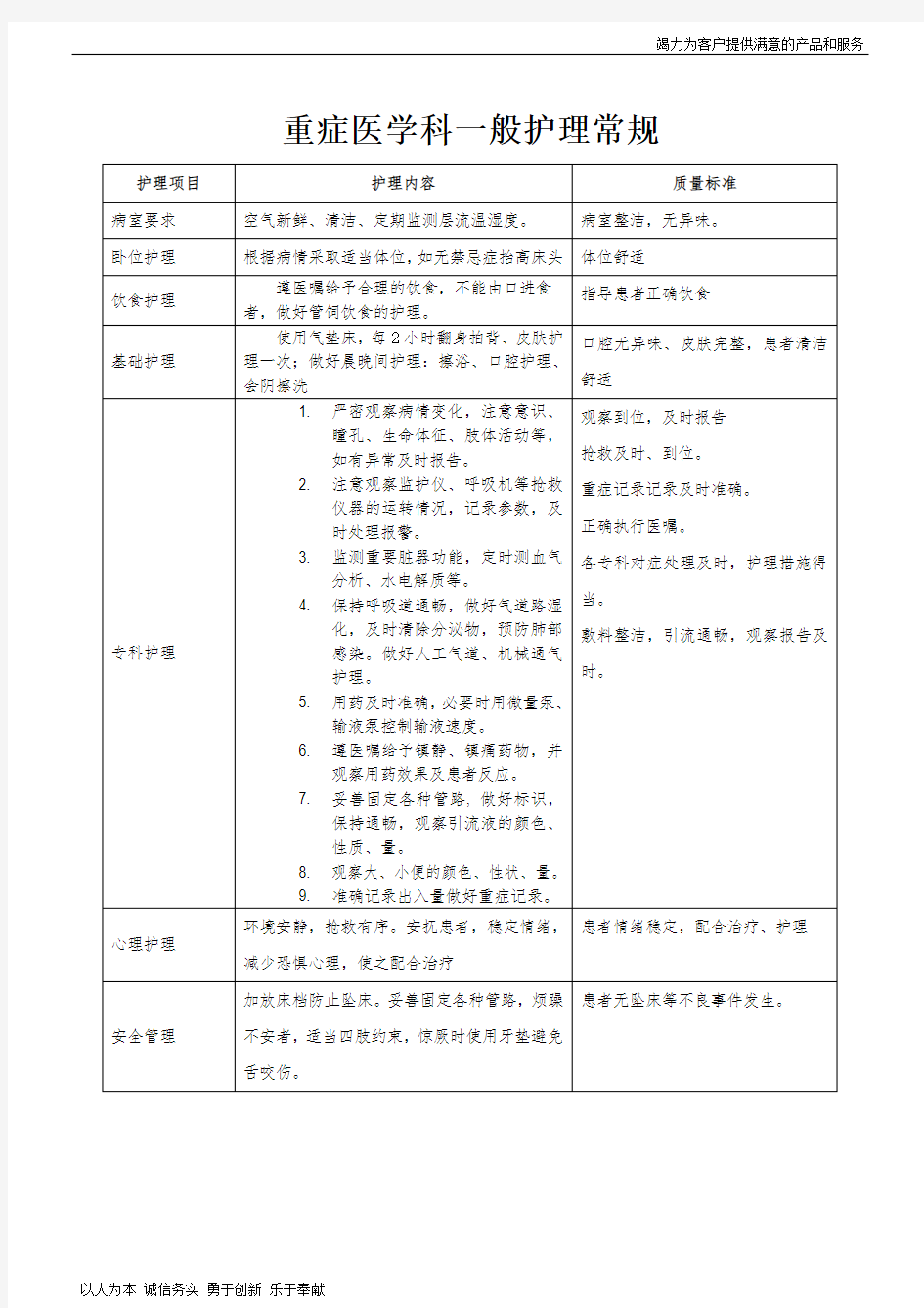 重症医学科一般护理常规