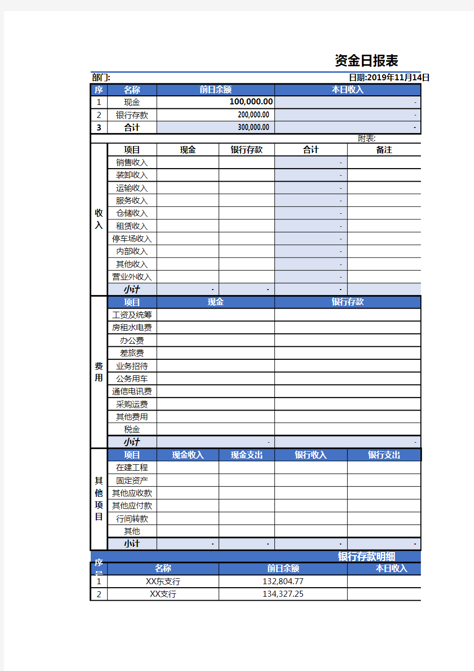 财务资金日报表