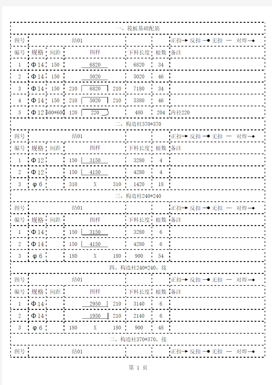 钢筋翻样重量计算重量自动计算)