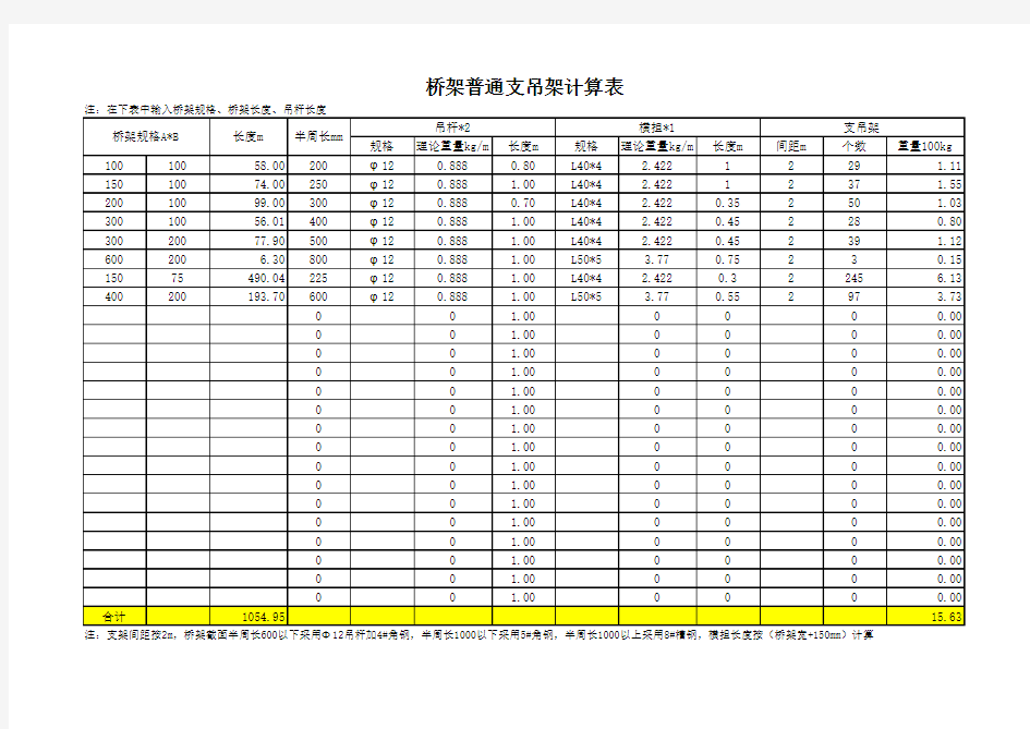 桥架支吊架估算表