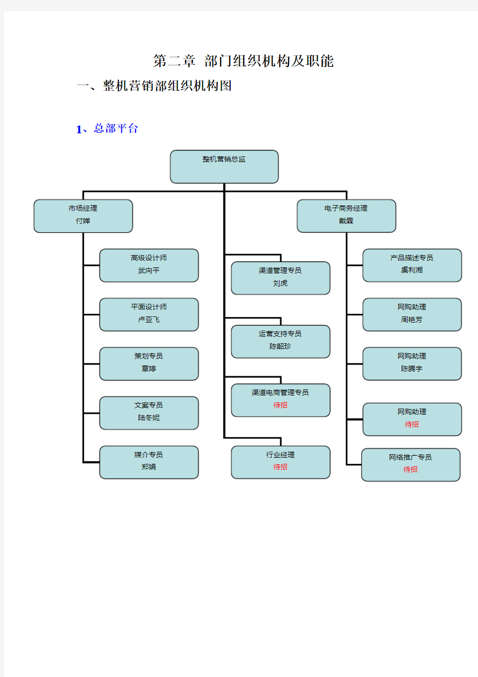 某科技公司管理制度及操作流程Word文档